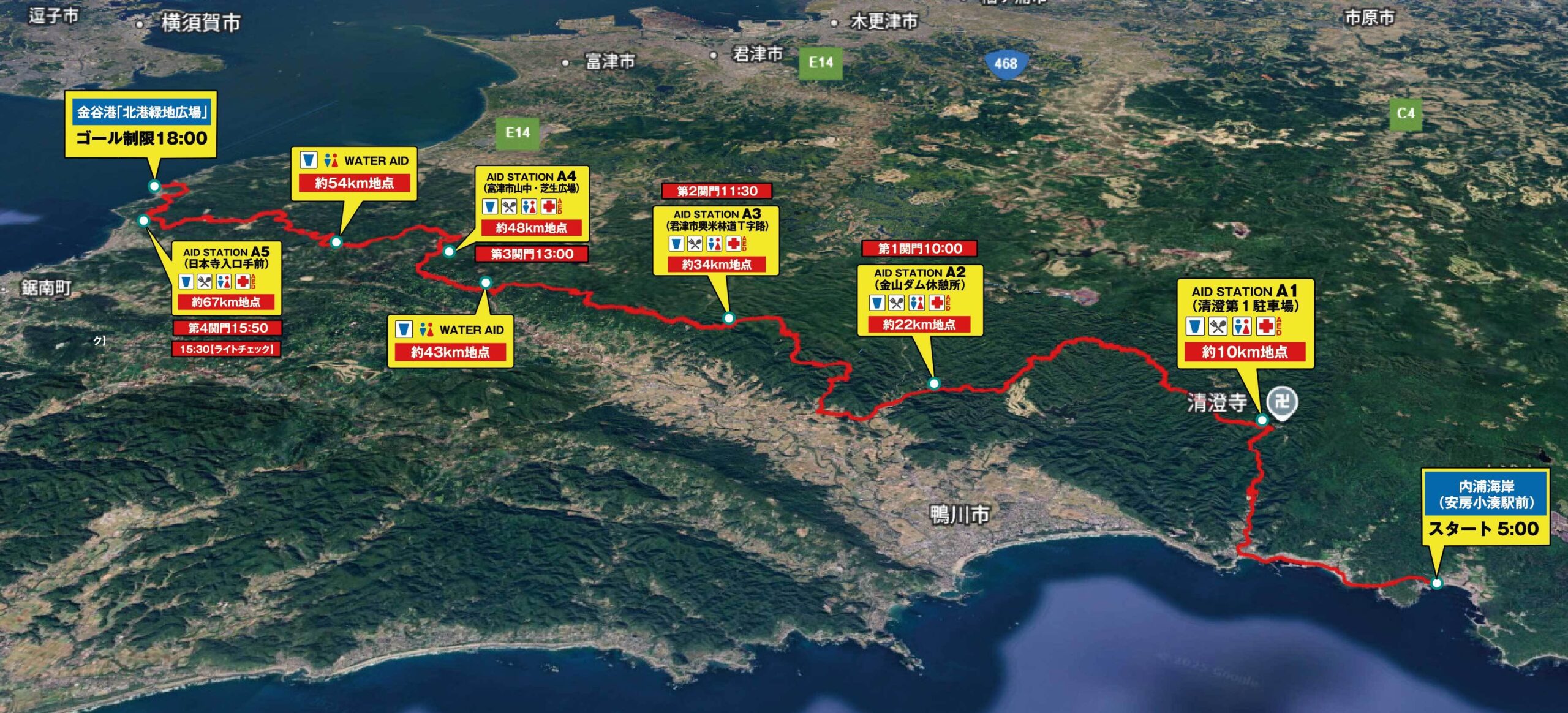 CTCコース鳥瞰図