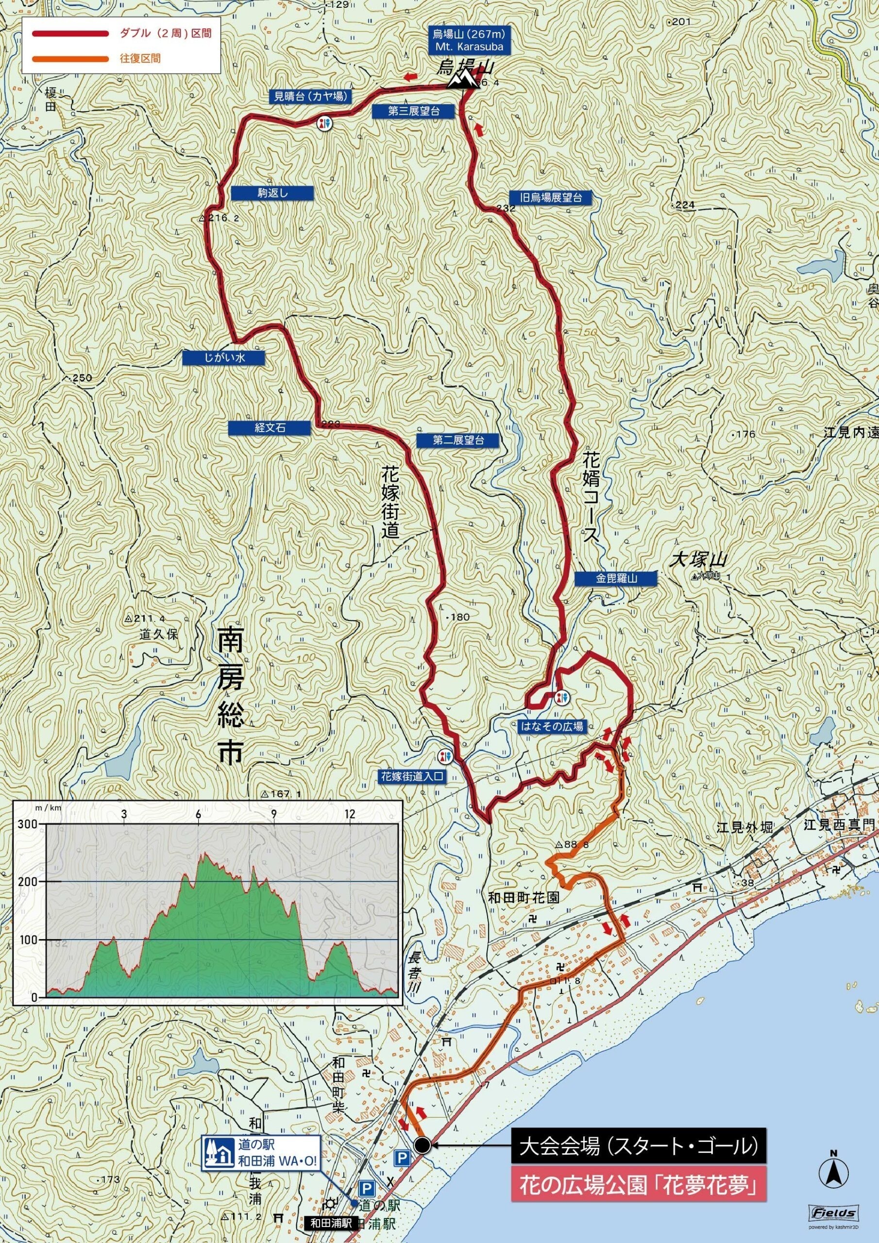 【花嫁街道・烏場山トレイルラン】コース図