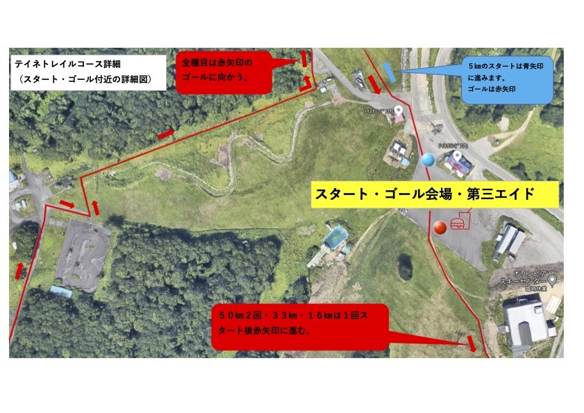 スタートゴール付近の詳細図